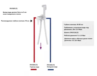 Гигиенический душ со смесителем Boch Mann Braies BM10410 белый
